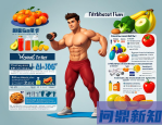 新手健身3个月能瘦多少？我亲测瘦了12斤，饮食+训练完整攻略