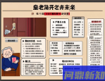 2025家庭光伏并网生死线！错一步罚50万（能源局最新指南）