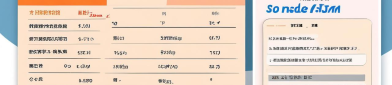 可穿戴健康设备怎么选？参数打分表＋校准SOP＋“数据→行动”对照卡（2025）