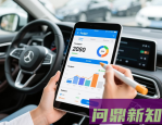 汽车报价一般多少？2025年购车预算全解析