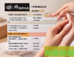 空调制冷效果差怎么处理？从原因到解决一步到位
