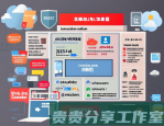 拒绝撞包！这些小众设计师包包让你秒变时尚达人