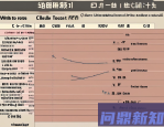 2025年个人养老金账户怎么开立？手把手教你操作和选产品