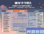 中小学开学时间 2025 秋季（各地时间表+新学期提醒）
