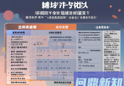 中小学开学时间 2025 秋季（各地时间表+新学期提醒）