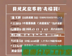 2025年生物降解材料真相：环保替代品为何难普及？