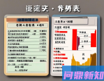 2025三伏天必看！中医推荐7道祛湿食谱，体内湿气一扫光