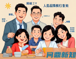 央行出手防AI换脸诈骗！2025 Deepfake鉴定神器实测（附自救指南）