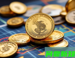 2025黄金价格走势预测：宏观因素、避险需求与投资策略