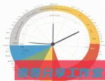 优质睡眠指南：10个科学助眠方法让你快速入睡