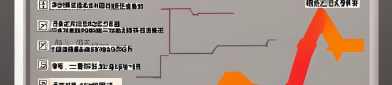 2025年企业数字化转型升级路径全景指南：从战略到落地的七步法则