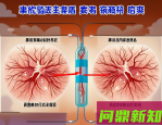 电视/投影怎么选？尺寸、面板、HDR、游戏和音响一文讲