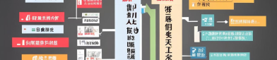 零基础怎么学编程？从 0 到能交付小项目的 90 天路线（不迷茫、不踩坑）