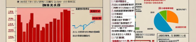 2025债券市场风险评估：类型、成因与防控策略