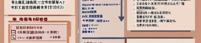 2025年考研报名时间确定！流程、注意事项、常见失误一次讲清