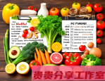 健康饮食计划怎么制定最科学？营养师教你5个关键步骤