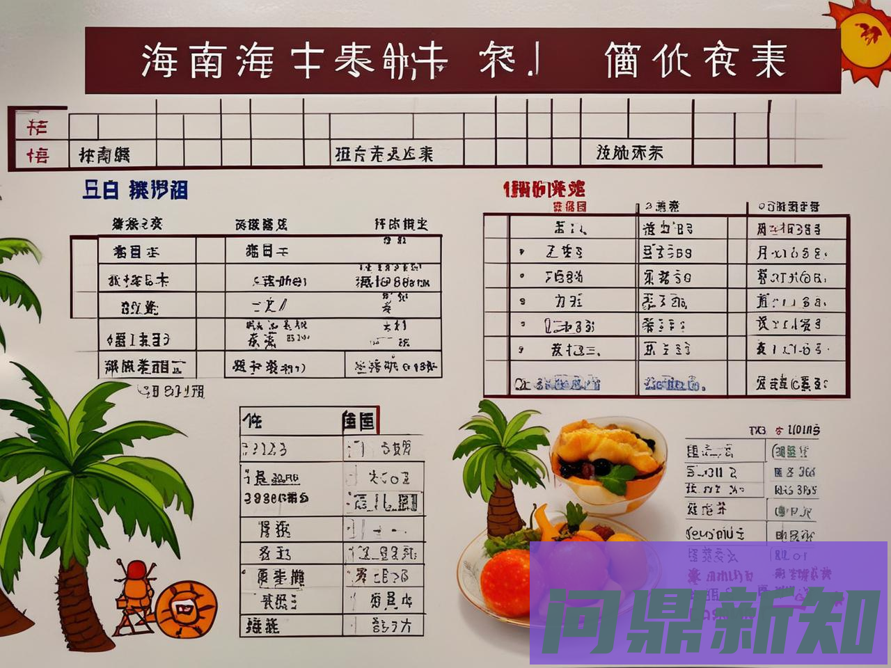 海南自由行七天预算表：机票、住宿、吃喝玩全攻略（2025版） - 问鼎新知—专业问答社区—海量专家解答平台