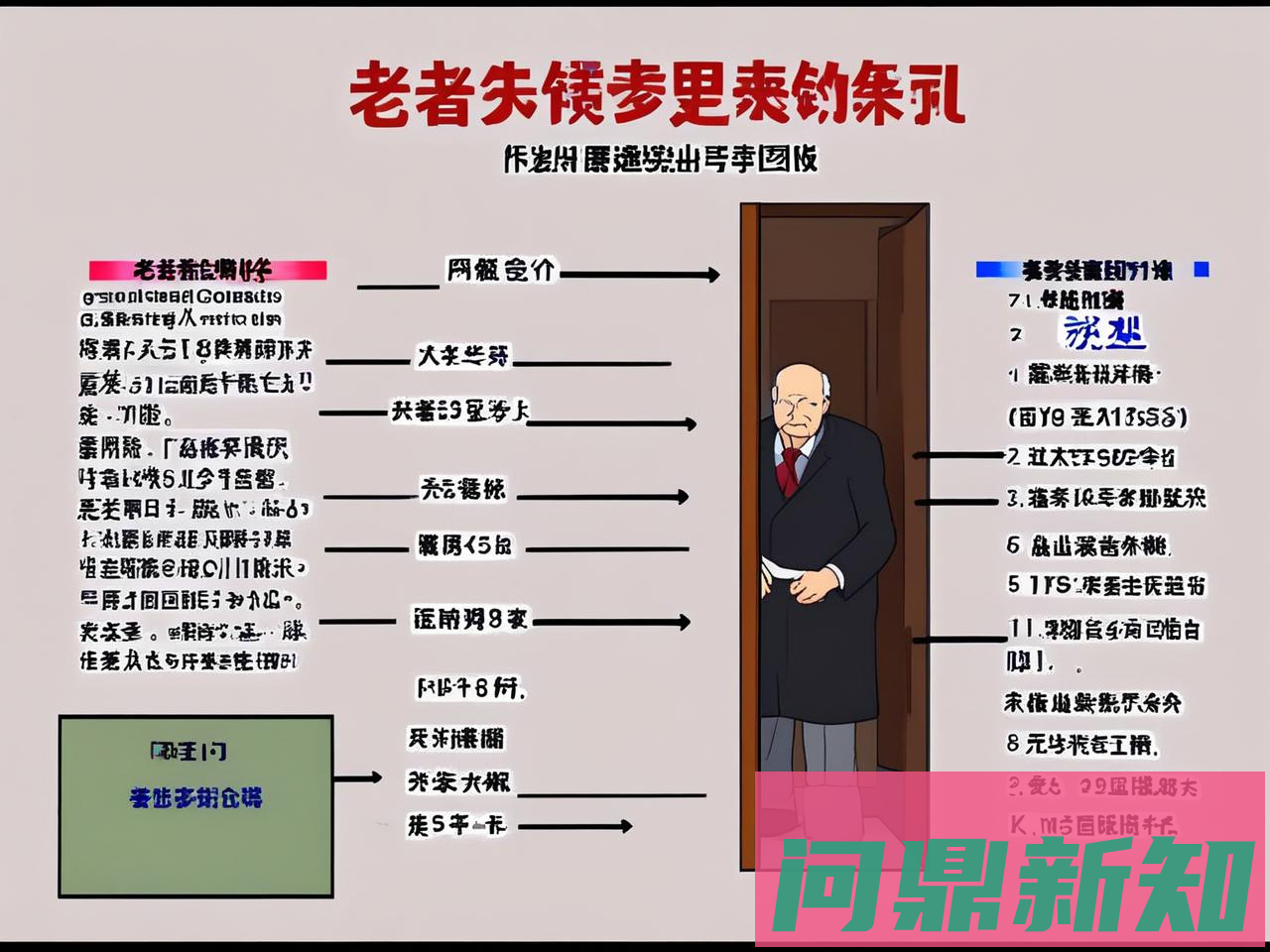 社区老年食堂老年卡办理全攻略（2025最新版） - 问鼎新知—专业问答社区—海量专家解答平台