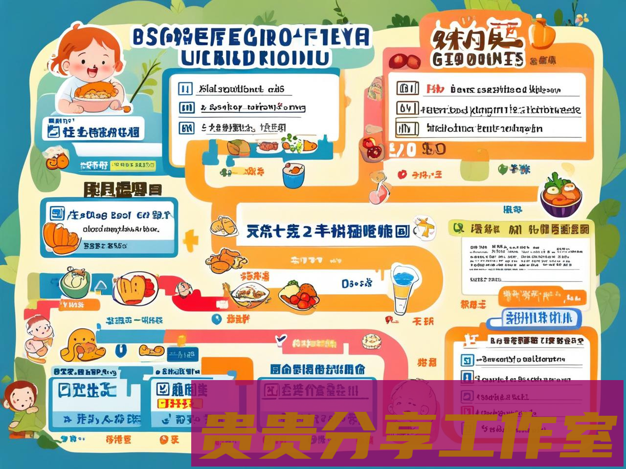 宝宝辅食添加信号有哪些?错过黄金期影响大!附超详细喂养路线图