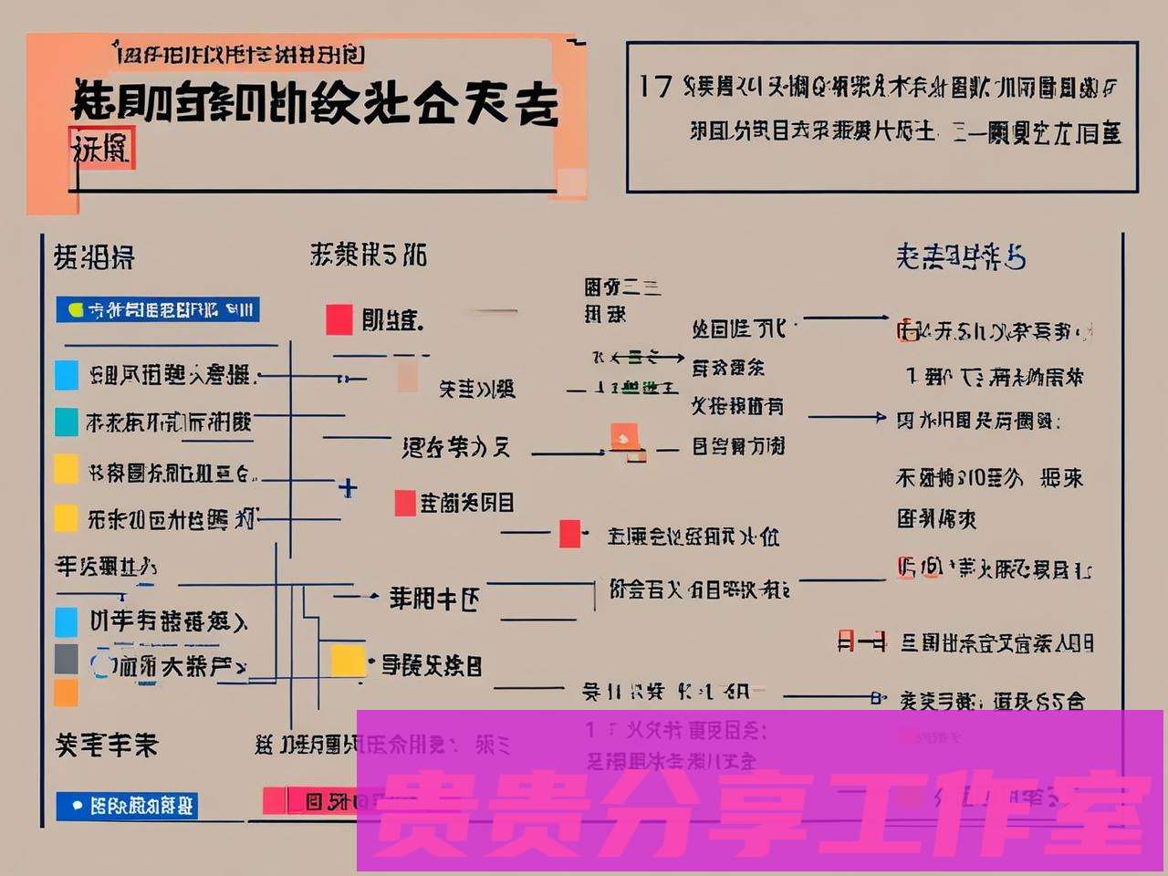 0基础怎么快速入门会计？非财会专业也能学会计的5个关键步骤 - 贵贵分享工作室—专业问答社区—海量专家解答平台