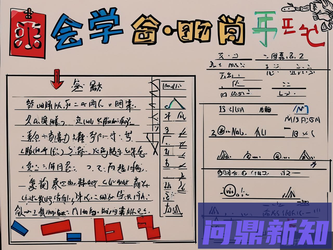 高中数学解题思路训练:从“会做”到“拿满分”的关键