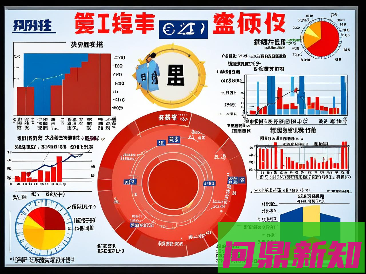 2025债券市场风险评估：类型、成因与防控策略