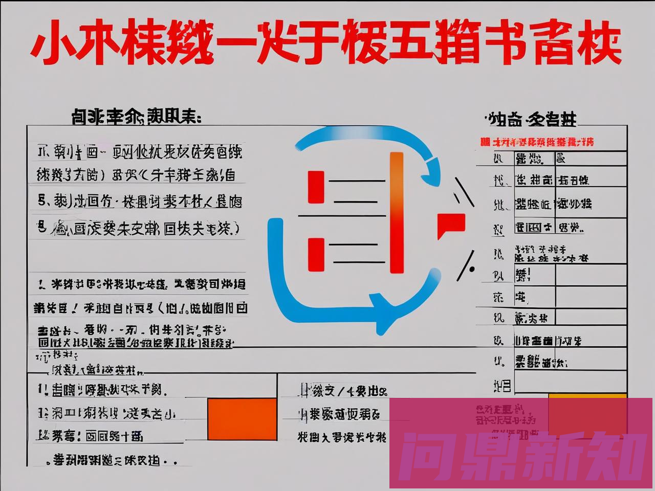 公司财务报表怎么看？一图三表五指标，4 步读懂一家企业（含小白速查表） - 问鼎新知—专业问答社区—海量专家解答平台