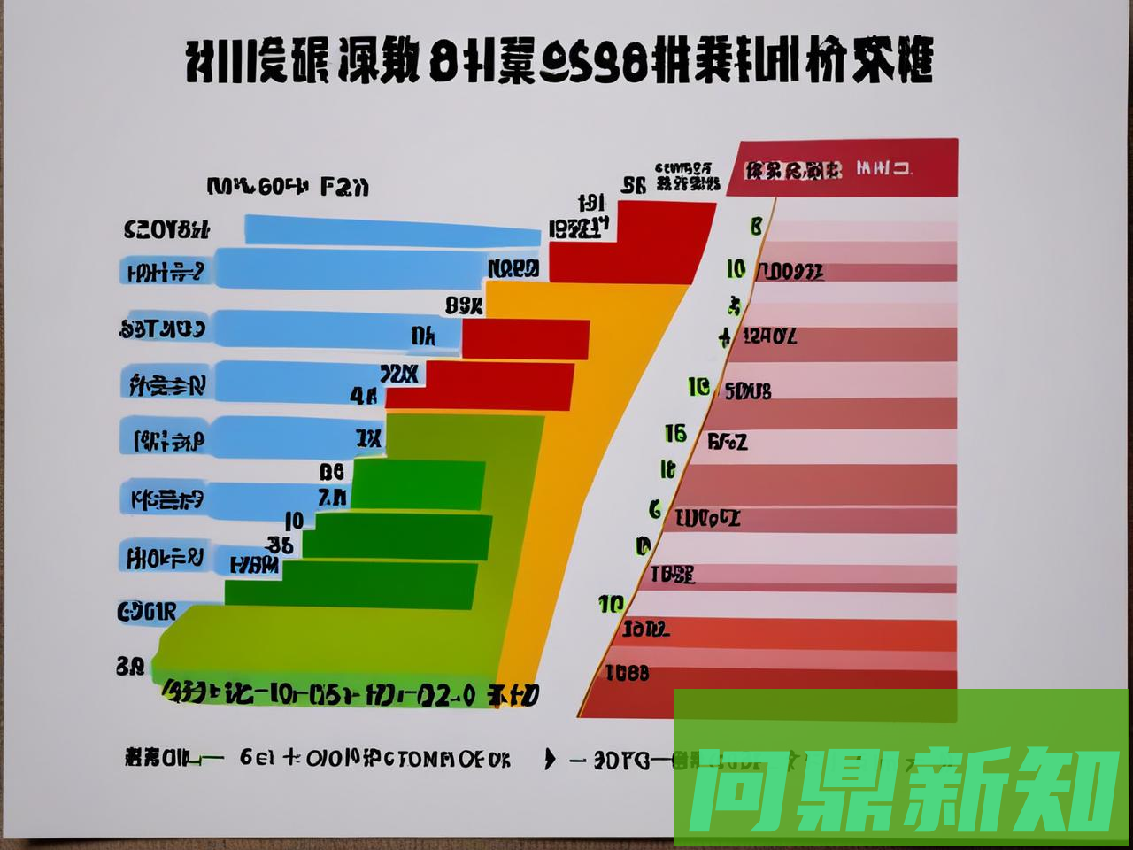 2025年个人碳足迹计算与减排实战指南：从测算到赚钱的全流程 - 问鼎新知—专业问答社区—海量专家解答平台
