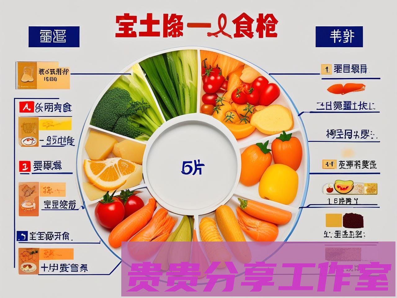 宝宝辅食什么时候添加最好？一张表看懂各阶段吃什么（新手爸妈必藏）