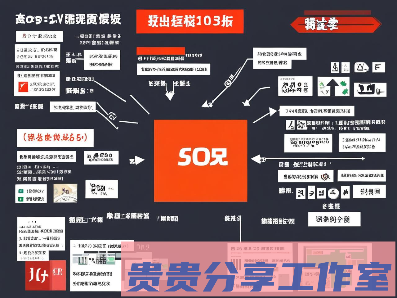 跨境电商出口退税实操指南（2025年最新版） - 贵贵分享工作室—专业问答社区—海量专家解答平台