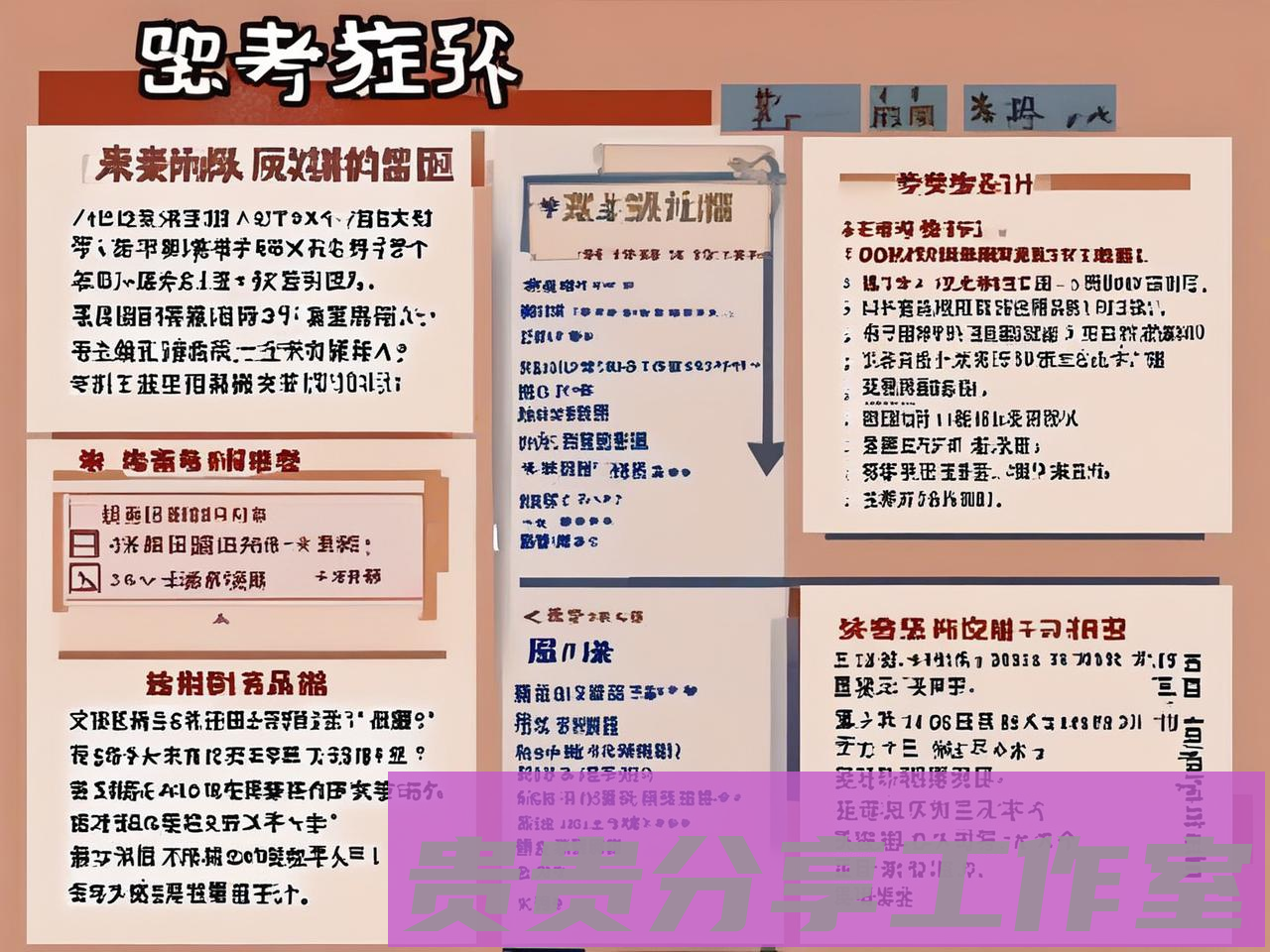 2025年考研报名时间确定！流程、注意事项、常见失误一次讲清