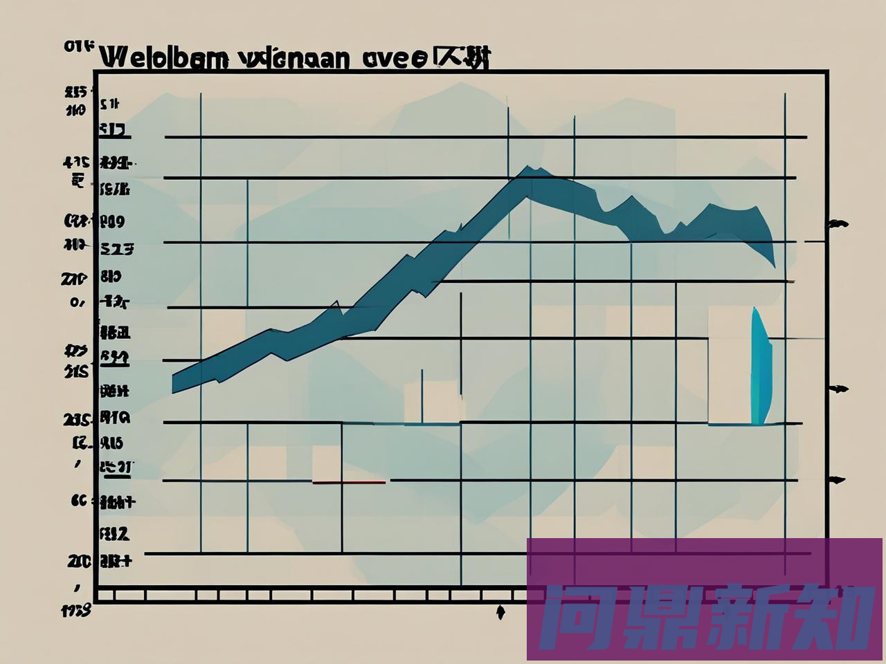 2025年股票投资入门技巧：如何在股市中稳步前行？ - 问鼎新知—专业问答社区—海量专家解答平台