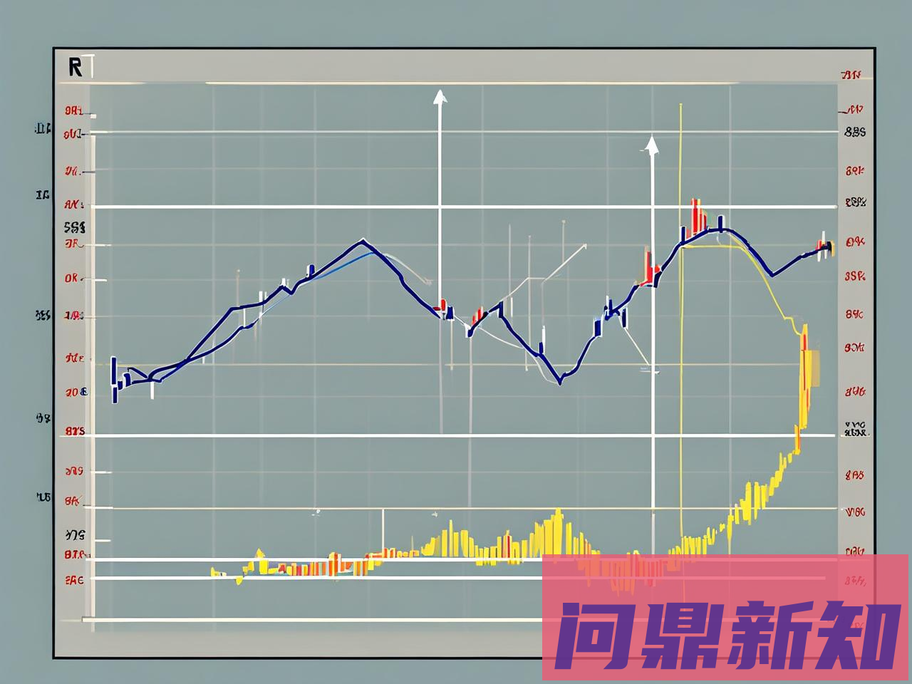 2025年股票投资入门技巧：如何在股市中稳步前行？ - 问鼎新知—专业问答社区—海量专家解答平台